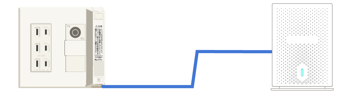 RG-MU3064の設置イメージ